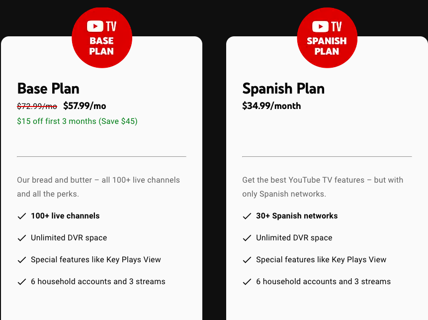 YoutubeTV vs Hulu LIve